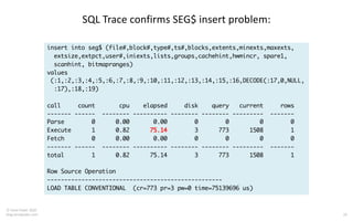 Troubleshooting Complex Oracle Performance Problems with Tanel Poder | PDF