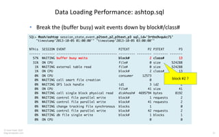 Troubleshooting Complex Oracle Performance Problems with Tanel Poder | PDF