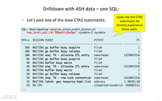 Troubleshooting Complex Oracle Performance Problems with Tanel Poder | PDF