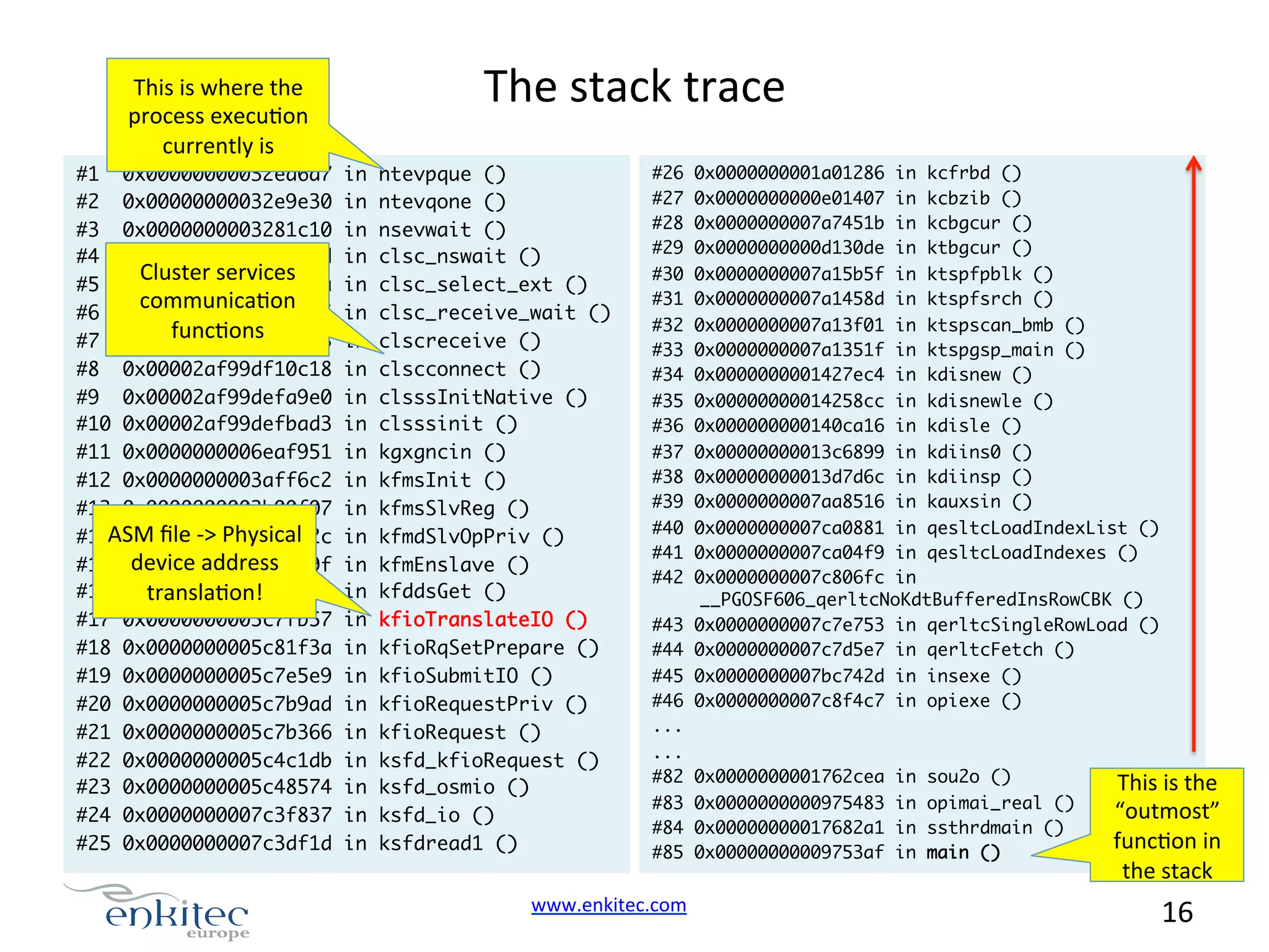 The  stack  trace   This  is  where  the   process  execuNon   currently  is   #1 0x00000000032ed6d7 #2 0x00000000032e9e30 #3 0x0000000003281c10 #4 0x00002af99df1758d Cluster  services   #5 0x00002af99df13daa communicaNon   #6 0x00002af99df124e6 funcNons   #7 0x00002af99df120a3 #8 0x00002af99df10c18 #9 0x00002af99defa9e0 #10 0x00002af99defbad3 #11 0x0000000006eaf951 #12 0x0000000003aff6c2 #13 0x0000000003b00f07 #14ASM  ﬁle  -­‐>  Physical   0x0000000003ae342c device  address   #15 0x0000000003adcf9f #16 0x0000000003a0f19b translaNon!   #17 0x0000000005c7fb57 #18 0x0000000005c81f3a #19 0x0000000005c7e5e9 #20 0x0000000005c7b9ad #21 0x0000000005c7b366 #22 0x0000000005c4c1db #23 0x0000000005c48574 #24 0x0000000007c3f837 #25 0x0000000007c3df1d in in in in in in in in in in in in in in in in in in in in in in in in in #26 0x0000000001a01286 in kcfrbd () ntevpque () #27 0x0000000000e01407 in kcbzib () ntevqone () #28 0x0000000007a7451b in kcbgcur () nsevwait () #29 0x0000000000d130de in ktbgcur () clsc_nswait () #30 0x0000000007a15b5f in ktspfpblk () clsc_select_ext () #31 0x0000000007a1458d in ktspfsrch () clsc_receive_wait () #32 0x0000000007a13f01 in ktspscan_bmb () clscreceive () #33 0x0000000007a1351f in ktspgsp_main () clscconnect () #34 0x0000000001427ec4 in kdisnew () clsssInitNative () #35 0x00000000014258cc in kdisnewle () clsssinit () #36 0x000000000140ca16 in kdisle () #37 0x00000000013c6899 in kdiins0 () kgxgncin () #38 0x00000000013d7d6c in kdiinsp () kfmsInit () #39 0x0000000007aa8516 in kauxsin () kfmsSlvReg () #40 0x0000000007ca0881 in qesltcLoadIndexList () kfmdSlvOpPriv () #41 0x0000000007ca04f9 in qesltcLoadIndexes () kfmEnslave () #42 0x0000000007c806fc in kfddsGet () __PGOSF606_qerltcNoKdtBufferedInsRowCBK () kfioTranslateIO () #43 0x0000000007c7e753 in qerltcSingleRowLoad () kfioRqSetPrepare () #44 0x0000000007c7d5e7 in qerltcFetch () #45 0x0000000007bc742d in insexe () kfioSubmitIO () #46 0x0000000007c8f4c7 in opiexe () kfioRequestPriv () ... kfioRequest () ... ksfd_kfioRequest () #82 0x0000000001762cea in sou2o () This  is  the   ksfd_osmio () #83 0x0000000000975483 in opimai_real () “outmost”   ksfd_io () #84 0x00000000017682a1 in ssthrdmain () funcNon  in   ksfdread1 () #85 0x00000000009753af in main () the  stack   www.enkitec.com     16       