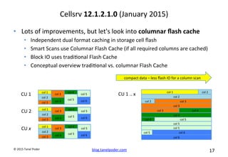 blog.tanelpoder.com	
   17	
  	
  	
  
©	
  2015	
  Tanel	
  Poder	
  
Cellsrv	
  12.1.2.1.0	
  (January	
  2015)	
  
•  Lots	
  of	
  improvements,	
  but	
  let's	
  look	
  into	
  columnar	
  ﬂash	
  cache	
  
•  Independent	
  dual	
  format	
  caching	
  in	
  storage	
  cell	
  ﬂash	
  
•  Smart	
  Scans	
  use	
  Columnar	
  Flash	
  Cache	
  (if	
  all	
  required	
  columns	
  are	
  cached)	
  
•  Block	
  IO	
  uses	
  tradi^onal	
  Flash	
  Cache	
  
•  Conceptual	
  overview	
  tradi^onal	
  vs.	
  columnar	
  Flash	
  Cache	
  
CU	
  1	
   col	
  1	
  
col	
  2	
  
col	
  3	
  
col	
  3	
  
col	
  4	
  
col	
  4	
  
col	
  5	
  
col	
  5	
  
col	
  6	
  
CU	
  2	
   col	
  1	
  
col	
  2	
  
col	
  3	
  
col	
  3	
  
col	
  4	
  
col	
  4	
  
col	
  5	
  
col	
  5	
  
col	
  6	
  
CU	
  x	
   col	
  1	
  
col	
  2	
  
col	
  3	
  
col	
  3	
  
col	
  4	
  
col	
  4	
  
col	
  5	
  
col	
  5	
  
col	
  6	
  
CU	
  1	
  ..	
  x	
   col	
  1	
   col	
  2	
  
col	
  3	
  
col	
  4	
  
col	
  5	
  
col	
  6	
  
col	
  2	
  
col	
  2	
  
col	
  3	
  
col	
  3	
  
col	
  4	
  
col	
  4	
  
col	
  5	
  
col	
  5	
  
col	
  5	
  
col	
  6	
  
compact	
  data	
  –	
  less	
  ﬂash	
  IO	
  for	
  a	
  column	
  scan	
  
 