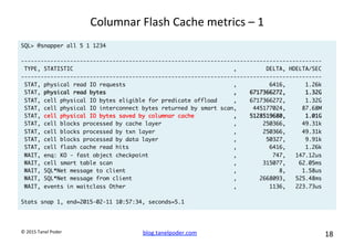 blog.tanelpoder.com	
   18	
  	
  	
  
©	
  2015	
  Tanel	
  Poder	
  
Columnar	
  Flash	
  Cache	
  metrics	
  –	
  1	
  
SQL> @snapper all 5 1 1234
--------------------------------------------------------------------------------------------
TYPE, STATISTIC , DELTA, HDELTA/SEC
--------------------------------------------------------------------------------------------
STAT, physical read IO requests , 6416, 1.26k
STAT, physical read bytes , 6717366272, 1.32G
STAT, cell physical IO bytes eligible for predicate offload , 6717366272, 1.32G
STAT, cell physical IO interconnect bytes returned by smart scan, 445177024, 87.68M
STAT, cell physical IO bytes saved by columnar cache , 5128519680, 1.01G
STAT, cell blocks processed by cache layer , 250366, 49.31k
STAT, cell blocks processed by txn layer , 250366, 49.31k
STAT, cell blocks processed by data layer , 50327, 9.91k
STAT, cell flash cache read hits , 6416, 1.26k
WAIT, enq: KO - fast object checkpoint , 747, 147.12us
WAIT, cell smart table scan , 315077, 62.05ms
WAIT, SQL*Net message to client , 8, 1.58us
WAIT, SQL*Net message from client , 2668093, 525.48ms
WAIT, events in waitclass Other , 1136, 223.73us
Stats snap 1, end=2015-02-11 10:57:34, seconds=5.1
 