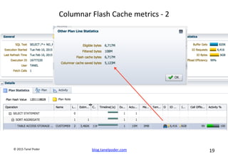 blog.tanelpoder.com	
   19	
  	
  	
  
©	
  2015	
  Tanel	
  Poder	
  
Columnar	
  Flash	
  Cache	
  metrics	
  -­‐	
  2	
  
 