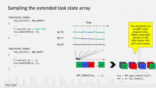Using eBPF Off-CPU Sampling to See What Your DBs are Really Waiting For ...