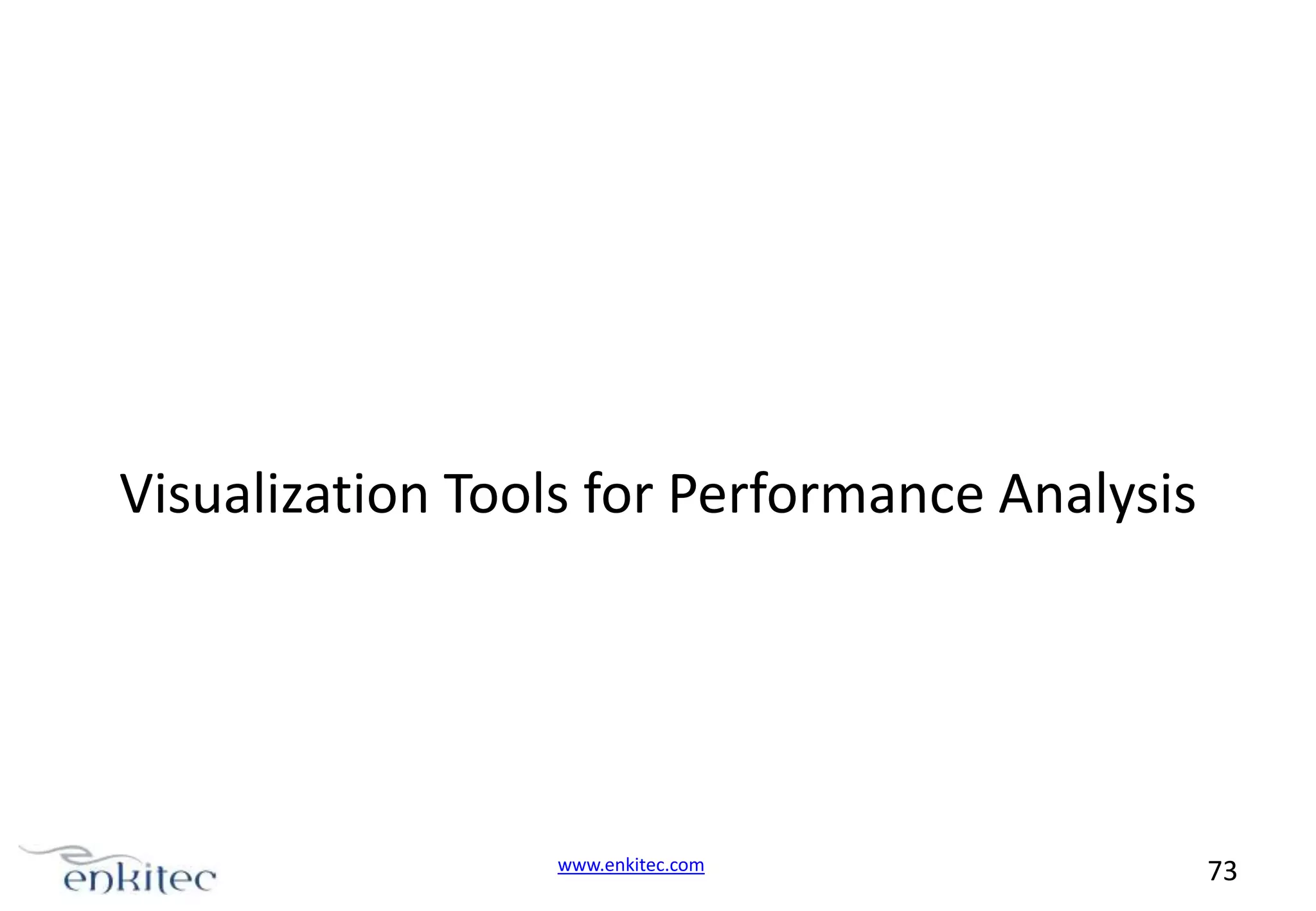 Visualization Tools for Performance Analysis www.enkitec.com 73 