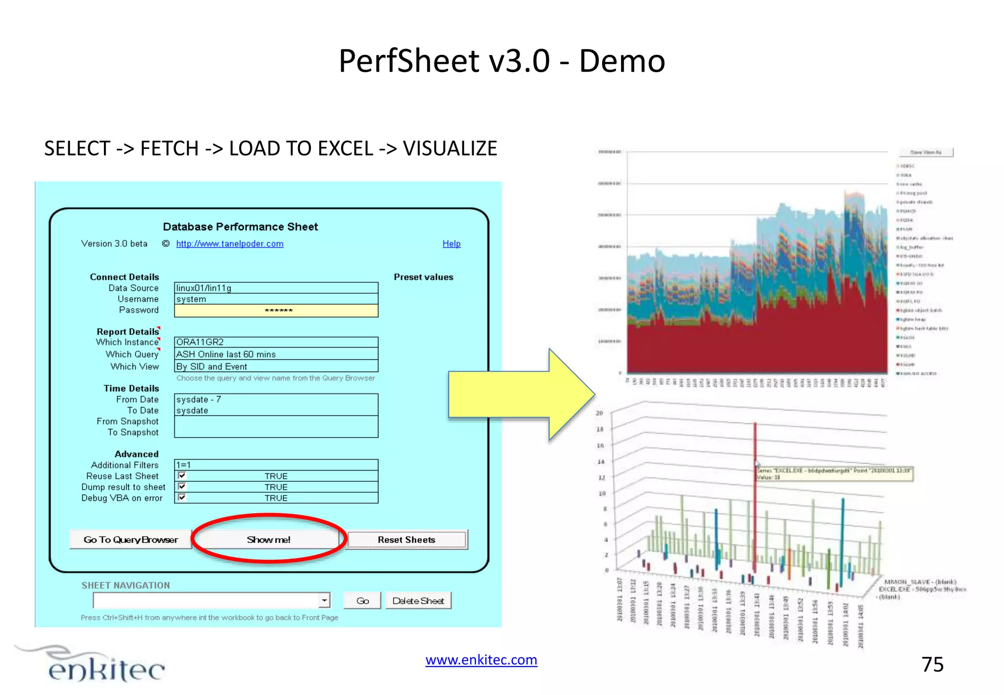 PerfSheet v3.0 - Demo SELECT -> FETCH -> LOAD TO EXCEL -> VISUALIZE www.enkitec.com 75 