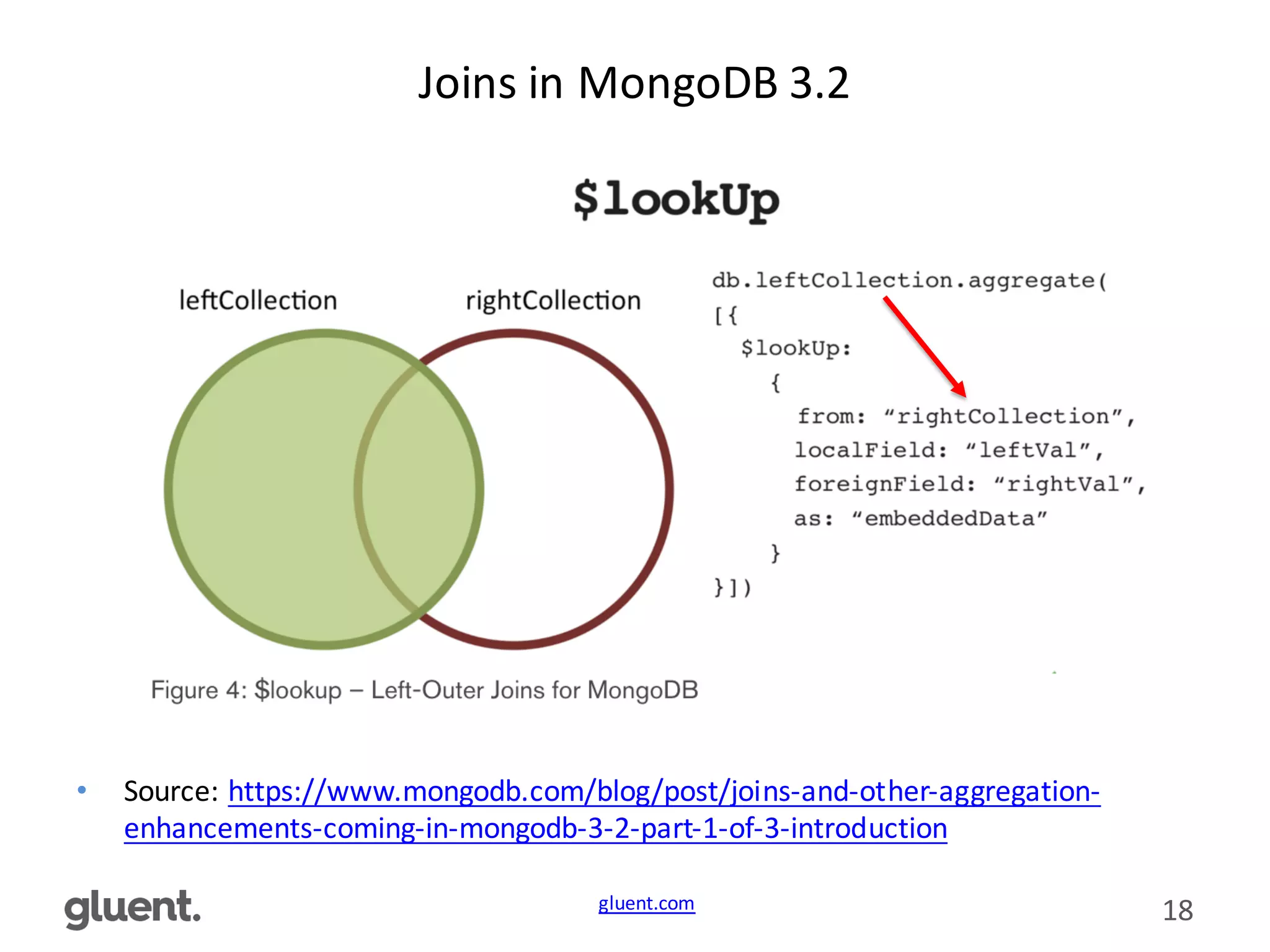 gluent.com 18
Joins	
  in	
  MongoDB	
  3.2
• Source:	
  https://www.mongodb.com/blog/post/joins-­‐and-­‐other-­‐aggregation-­‐
enhancements-­‐coming-­‐in-­‐mongodb-­‐3-­‐2-­‐part-­‐1-­‐of-­‐3-­‐introduction
 