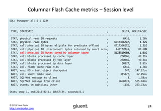 blog.tanelpoder.com
24©	
  2015	
  Tanel	
  Poder
Columnar	
  Flash	
  Cache	
  metrics	
  – Session	
  level
SQL> @snappe...