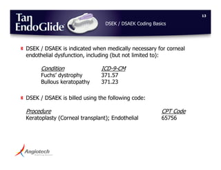 Tan endoglide for lamellar surgery, DSAEK | PDF