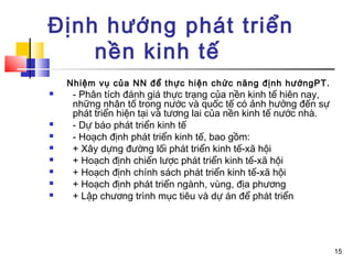 Định hướng phát triển
    nền kinh tế
    Nhiệm vụ của NN để thực hiện chức năng định hướngPT.
    - Phân tích đánh giá thực trạng của nền kinh tế hiên nay,
     những nhân tố trong nước và quốc tế có ảnh hưởng đến sự
     phát triển hiện tại và tương lai của nền kinh tế nước nhà.
    - Dự báo phát triển kinh tế
    - Hoạch định phát triển kinh tế, bao gồm:
    + Xây dựng đường lối phát triển kinh tế-xã hội
    + Hoạch định chiến lược phát triển kinh tế-xã hội
    + Hoạch định chính sách phát triển kinh tế-xã hội
    + Hoạch định phát triển ngành, vùng, địa phương
    + Lập chương trình mục tiêu và dự án để phát triển




                                                                  15
 