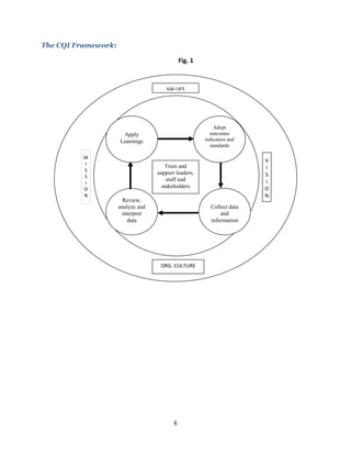 Taney cqi plan docx | PDF