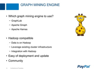 Hadoop Graph Processing with Apache Giraph | PPT