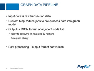 Hadoop Graph Processing with Apache Giraph | PPT