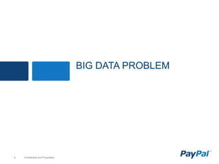 Hadoop Graph Processing with Apache Giraph | PPT
