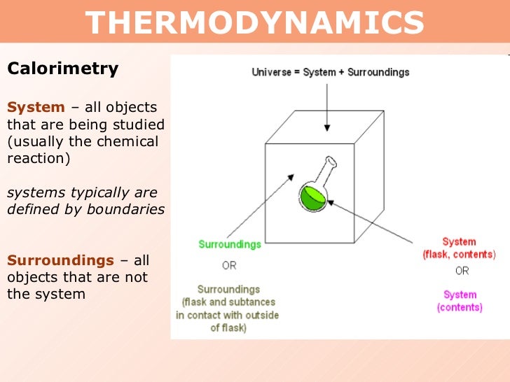 Tang 01 heat capacity and calorimetry