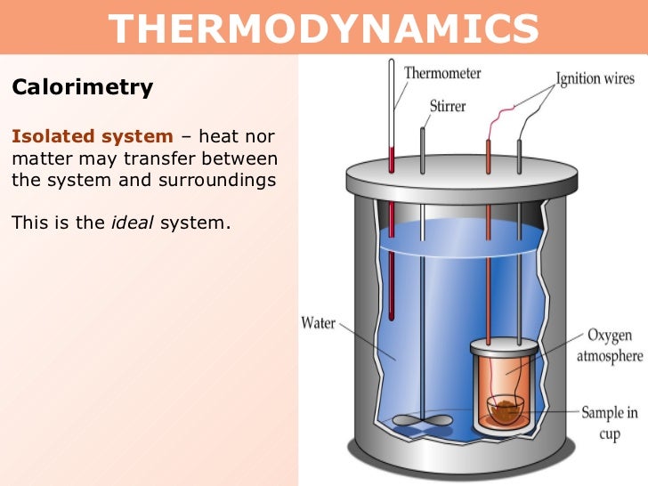 Tang 01 heat capacity and calorimetry