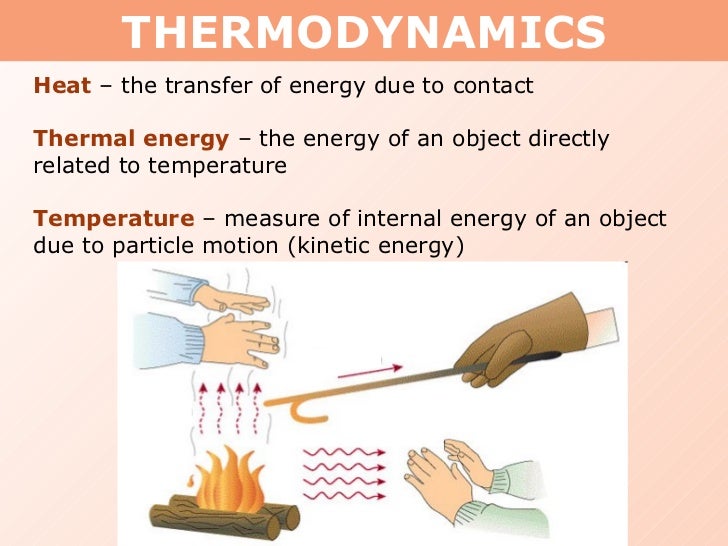 Tang 01 heat capacity and calorimetry