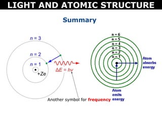 LIGHT AND ATOMIC STRUCTURE
             Summary




       Another symbol for frequency
 