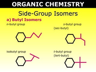 Tang 01 organic chemistry 2 | PPT