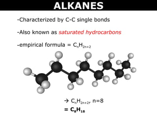 Tang 01 organic chemistry and alkanes | PPT
