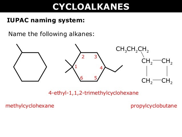 Tang 01 organic chemistry and alkanes