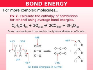 BOND ENERGY
For more complex molecules…
Ex 2. Calculate the enthalpy of combustion
for ethanol using average bond energies.
C2H5OH(l) + 3O2(g)  2CO2(g) + 3H2O(g)
Draw the structures to determine the types and number of bonds
347
 