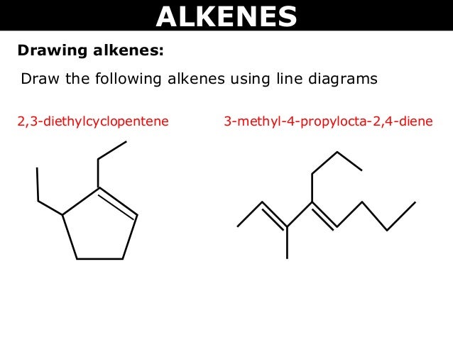 Tang 02 alkenes