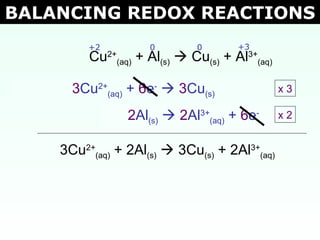 Tang 02 balancing redox reactions 2 | PPT
