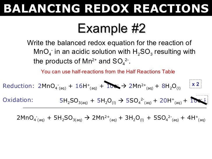 Tang 02 Balancing Redox Reactions 2
