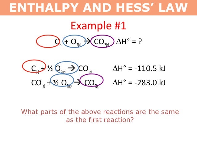 Tang 02 enthalpy and hess' law