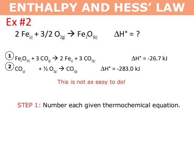 Tang 02 enthalpy and hess' law