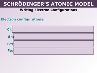 SCHRÖDINGER’S ATOMIC MODEL
          Writing Electron Configurations

Electron configurations:


   Cl: 1s2 2s2 2p6 3s2 3p5

   Sn: 1s2 2s2 2p6 3s2 3p6 4s2 3d10 4p6 5s2 4d10 5p2

   S2-: 1s2 2s2 2p6 3s2 3p6

   Fe: 1s2 2s2 2p6 3s2 3p6 4s2 3d6
 