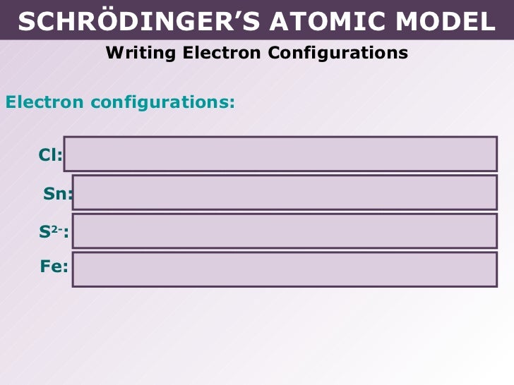 5p2 electron configuration schrödingerâs Tang model 02 atomic