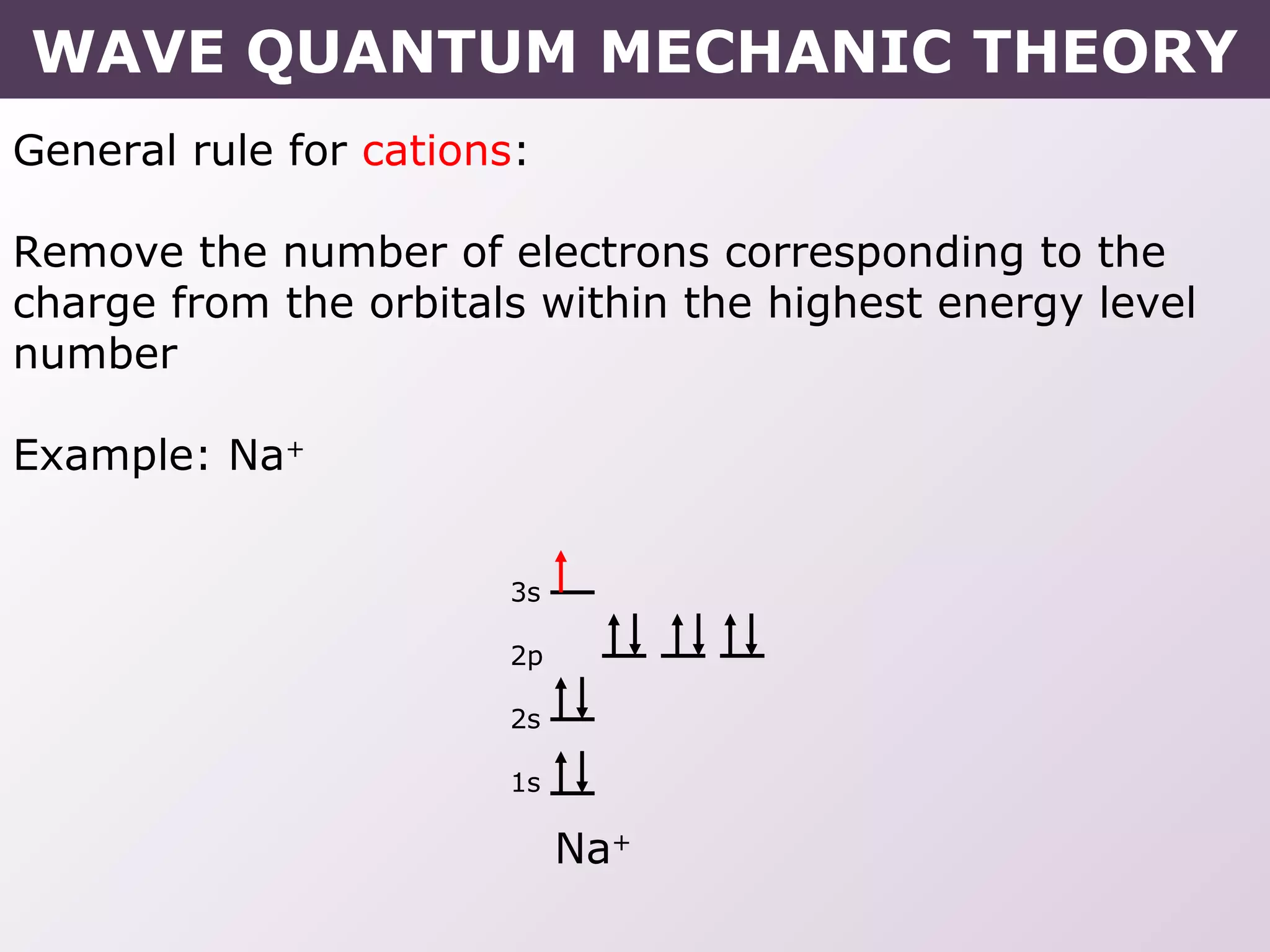 General rule for cations:
Remove the number of electrons corresponding to the
charge from the orbitals within the highest energy level
number
Example: Na+
Na+
3s
2p
2s
1s
WAVE QUANTUM MECHANIC THEORY
 