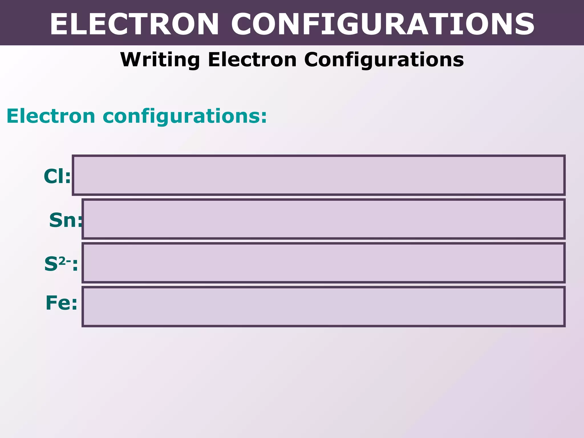 Writing Electron Configurations
Electron configurations:
Cl: 1s2
2s2
2p6
3s2
3p5
Sn: 1s2
2s2
2p6
3s2
3p6
4s2
3d10
4p6
5s2
4d10
5p2
S2-
: 1s2
2s2
2p6
3s2
3p6
Fe: 1s2
2s2
2p6
3s2
3p6
4s2
3d6
ELECTRON CONFIGURATIONS
 