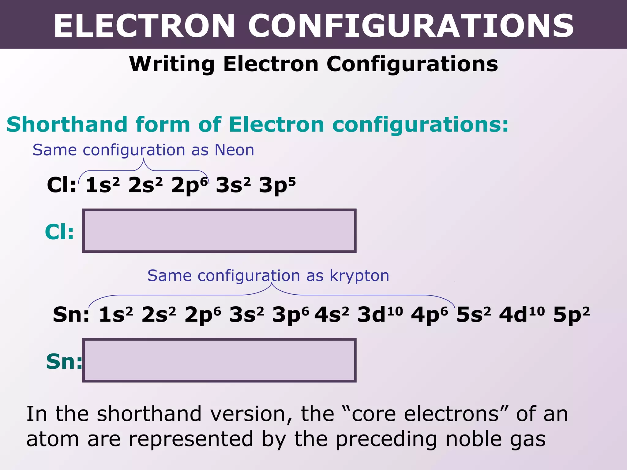 Writing Electron Configurations
Shorthand form of Electron configurations:
Cl: 1s2
2s2
2p6
3s2
3p5
Sn: 1s2
2s2
2p6
3s2
3p6
4s2
3d10
4p6
5s2
4d10
5p2
Cl: [Ne] 3s2
3p5
Sn: [Kr] 5s2
4d10
5p2
Same configuration as Neon
Same configuration as krypton
In the shorthand version, the “core electrons” of an
atom are represented by the preceding noble gas
ELECTRON CONFIGURATIONS
 