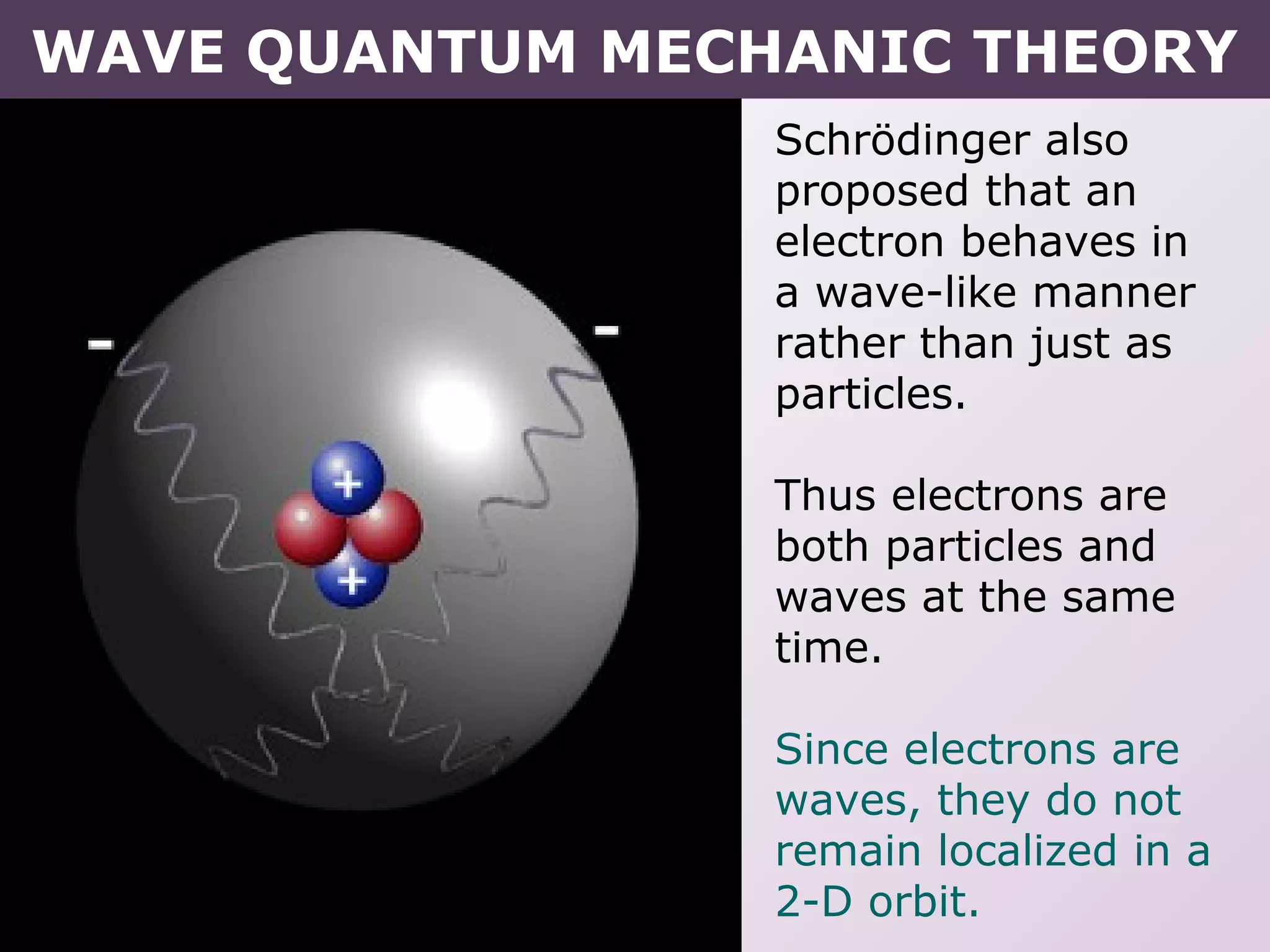Schrödinger also
proposed that an
electron behaves in
a wave-like manner
rather than just as
particles.
Thus electrons are
both particles and
waves at the same
time.
Since electrons are
waves, they do not
remain localized in a
2-D orbit.
WAVE QUANTUM MECHANIC THEORY
 