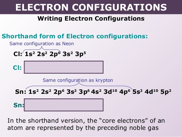 electron 4s2 configuration 3d10 02 wave quantum mechanic model Tang electron 4s2 configuration 3d10 02 wave quantum mechanic model Tang