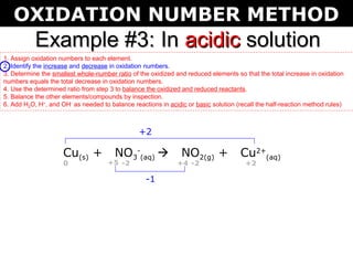 OXIDATION NUMBER METHOD
           Example #3: In acidic solution
1. Assign oxidation numbers to each element.
2. Identify the increase and decrease in oxidation numbers.
3. Determine the smallest whole-number ratio of the oxidized and reduced elements so that the total increase in oxidation
numbers equals the total decrease in oxidation numbers.
4. Use the determined ratio from step 3 to balance the oxidized and reduced reactants.
5. Balance the other elements/compounds by inspection.
6. Add H2O, H+, and OH- as needed to balance reactions in acidic or basic solution (recall the half-reaction method rules)



                                                +2

                     Cu(s) +           NO3-(aq)               NO2(g) +              Cu2+(aq)
                     0               +5 -2                    +4 -2                   +2

                                                   -1
 