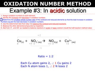 OXIDATION NUMBER METHOD
           Example #3: In acidic solution
1. Assign oxidation numbers to each element.
2. Identify the increase and decrease in oxidation numbers.
3. Determine the smallest whole-number ratio of the oxidized and reduced elements so that the total increase in oxidation
numbers equals the total decrease in oxidation numbers.
4. Use the determined ratio from step 3 to balance the oxidized and reduced reactants.
5. Balance the other elements/compounds by inspection.
6. Add H2O, H+, and OH- as needed to balance reactions in acidic or basic solution (recall the half-reaction method rules)



                                                +2

                     Cu(s) +           NO3-(aq)               NO2(g) +              Cu2+(aq)
                     0               +5 -2                    +4 -2                   +2

                                                   -1


                                                 Ratio = 1:2

                          Each Cu atom gains 2, .: 1 Cu gains 2
                          Each N atom loses 1, .: 2 N loses 2
 