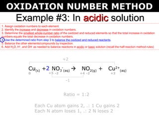 OXIDATION NUMBER METHOD
           Example #3: In acidic solution
1. Assign oxidation numbers to each element.
2. Identify the increase and decrease in oxidation numbers.
3. Determine the smallest whole-number ratio of the oxidized and reduced elements so that the total increase in oxidation
numbers equals the total decrease in oxidation numbers.
4. Use the determined ratio from step 3 to balance the oxidized and reduced reactants.
5. Balance the other elements/compounds by inspection.
6. Add H2O, H+, and OH- as needed to balance reactions in acidic or basic solution (recall the half-reaction method rules)



                                                +2

                     Cu(s) +2 NO3-(aq)                        NO2(g) +              Cu2+(aq)
                     0               +5 -2                    +4 -2                   +2

                                                   -1


                                                 Ratio = 1:2

                          Each Cu atom gains 2, .: 1 Cu gains 2
                          Each N atom loses 1, .: 2 N loses 2
 