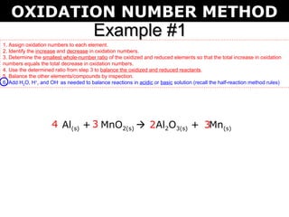 OXIDATION NUMBER METHOD
                                       Example #1
1. Assign oxidation numbers to each element.
2. Identify the increase and decrease in oxidation numbers.
3. Determine the smallest whole-number ratio of the oxidized and reduced elements so that the total increase in oxidation
numbers equals the total decrease in oxidation numbers.
4. Use the determined ratio from step 3 to balance the oxidized and reduced reactants.
5. Balance the other elements/compounds by inspection.
6. Add H2O, H+, and OH- as needed to balance reactions in acidic or basic solution (recall the half-reaction method rules)




                     4 Al(s) + 3 MnO2(s)  2Al2O3(s) + 3Mn(s)
 