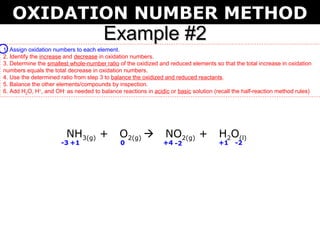 OXIDATION NUMBER METHOD
                                       Example #2
1. Assign oxidation numbers to each element.
2. Identify the increase and decrease in oxidation numbers.
3. Determine the smallest whole-number ratio of the oxidized and reduced elements so that the total increase in oxidation
numbers equals the total decrease in oxidation numbers.
4. Use the determined ratio from step 3 to balance the oxidized and reduced reactants.
5. Balance the other elements/compounds by inspection.
6. Add H2O, H+, and OH- as needed to balance reactions in acidic or basic solution (recall the half-reaction method rules)




                         NH3(g) +             O2(g)            NO2(g) +             H2O(l)
                      -3 +1                   0                +4 -2                 +1    -2
 