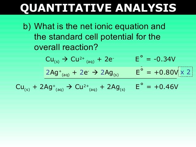 Tang 03 electrochemical cells 2