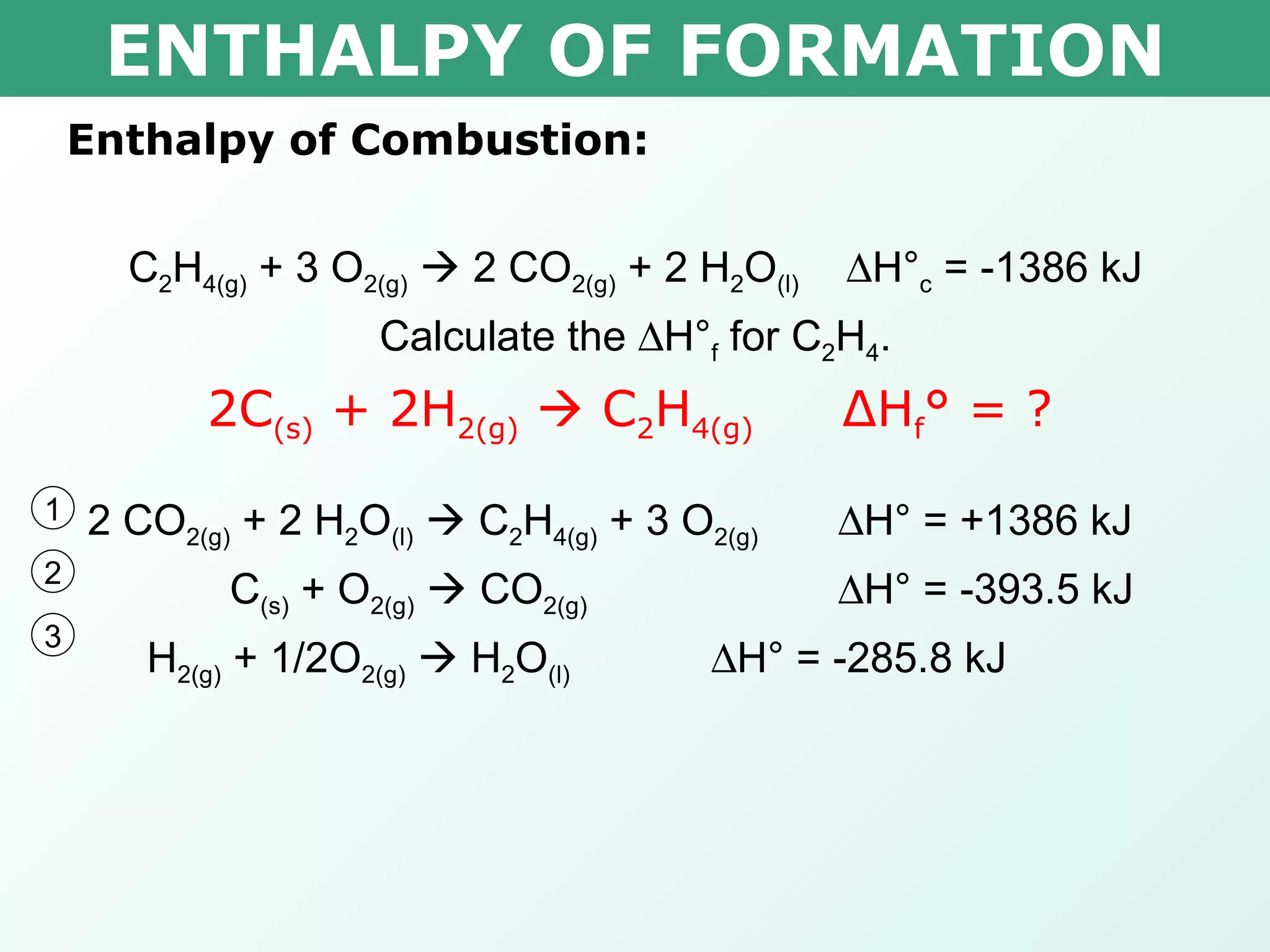 ENTHALPY OF FORMATION Enthalpy of Combustion: C 2 H 4(g)  + 3 O 2(g)     2 CO 2(g)  + 2 H 2 O (l)    H° c  = -1386 kJ Calculate the   H° f  for C 2 H 4 . 2 CO 2(g)  + 2 H 2 O (l)     C 2 H 4(g)  + 3 O 2(g)    H° = +1386 kJ C (s)  + O 2(g)     CO 2(g)  H° = -393.5 kJ H 2(g)  + 1/2O 2(g)     H 2 O (l)  H° = -285.8 kJ 2C (s)  + 2H 2(g)     C 2 H 4(g)  Δ H f ° = ? 1 2 3 