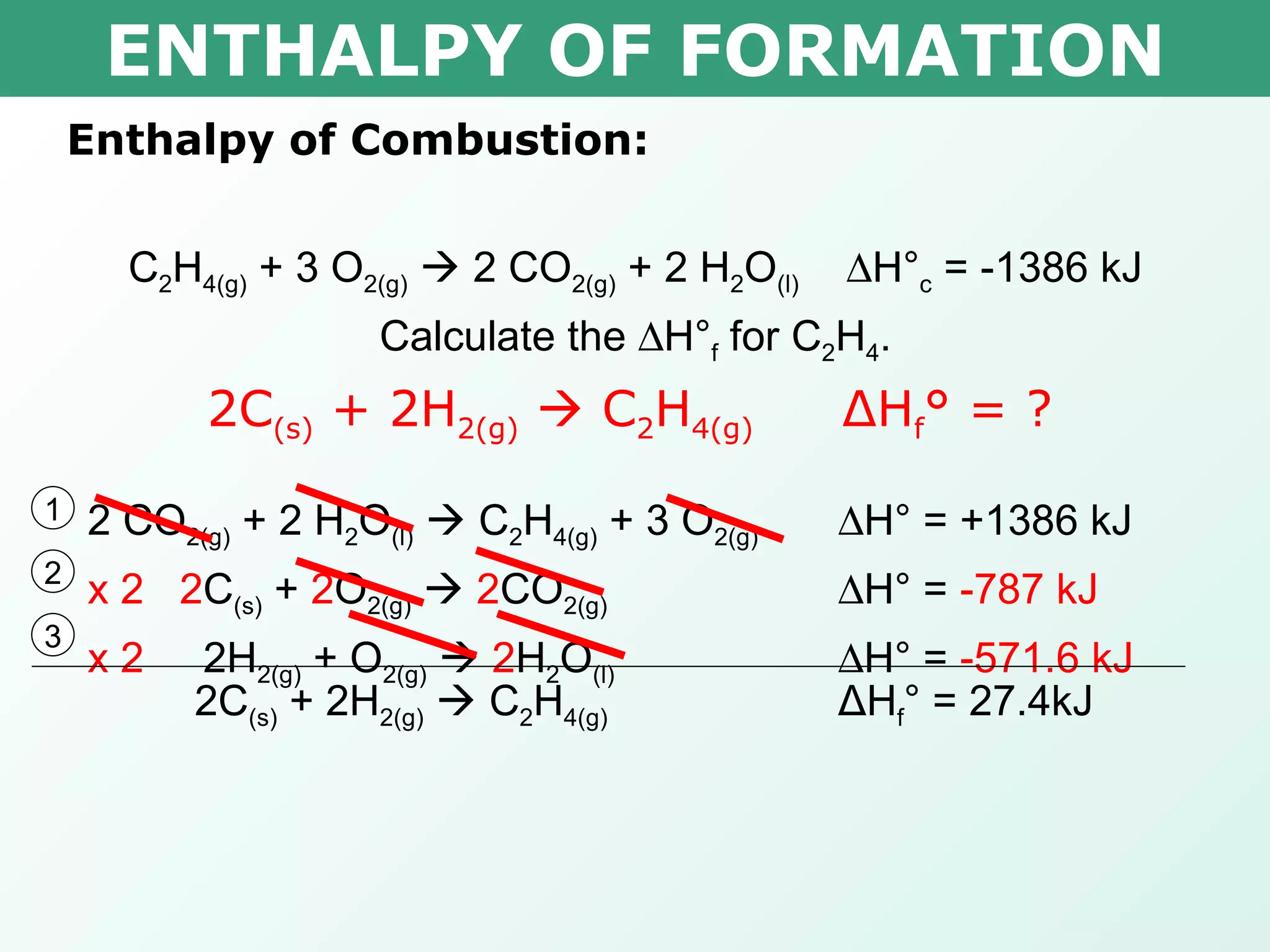 Tang 03 enthalpy of formation and combustion | PPT