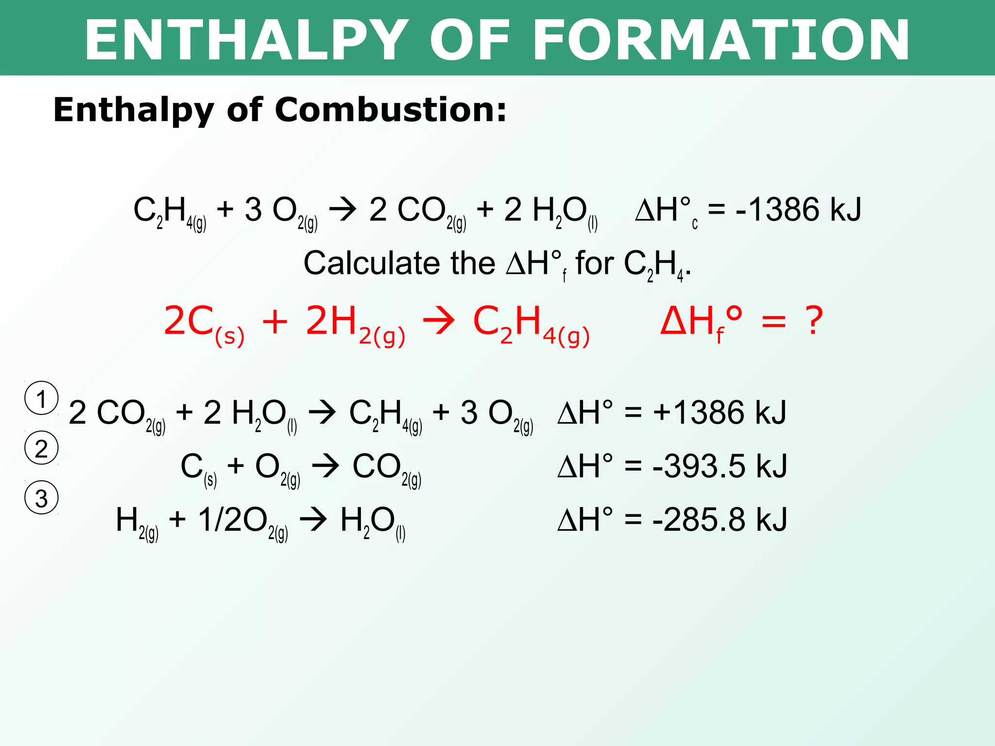 ENTHALPY OF FORMATION
Enthalpy of Combustion:
C2H4(g) + 3 O2(g)  2 CO2(g) + 2 H2O(l) ∆H°c = -1386 kJ
Calculate the ∆H°f for C2H4.
2 CO2(g) + 2 H2O(l)  C2H4(g) + 3 O2(g) ∆H° = +1386 kJ
C(s) + O2(g)  CO2(g) ∆H° = -393.5 kJ
H2(g) + 1/2O2(g)  H2O(l) ∆H° = -285.8 kJ
2C(s) + 2H2(g)  C2H4(g) ΔHf° = ?
1
2
3
 