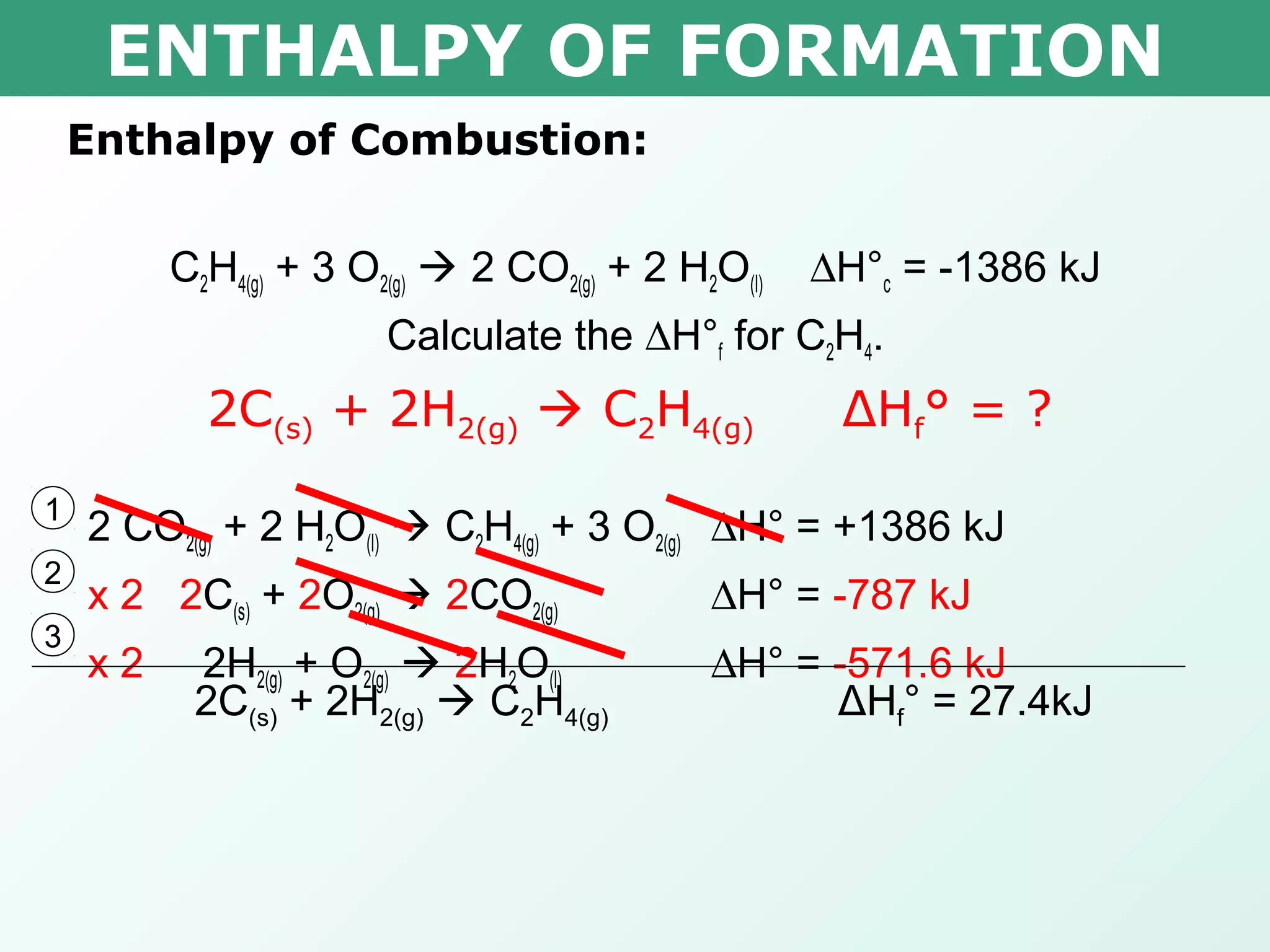ENTHALPY OF FORMATION
Enthalpy of Combustion:
C2H4(g) + 3 O2(g)  2 CO2(g) + 2 H2O(l) ∆H°c = -1386 kJ
Calculate the ∆H°f for C2H4.
2 CO2(g) + 2 H2O(l)  C2H4(g) + 3 O2(g) ∆H° = +1386 kJ
x 2 2C(s) + 2O2(g)  2CO2(g) ∆H° = -787 kJ
x 2 2H2(g) + O2(g)  2H2O(l) ∆H° = -571.6 kJ
2C(s) + 2H2(g)  C2H4(g) ΔHf° = ?
1
2
3
2C(s) + 2H2(g)  C2H4(g) ΔHf° = 27.4kJ
 