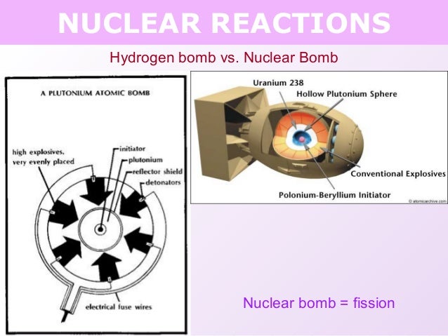 hydrogen bomb vs fission bomb hydrogen bomb vs fission bomb