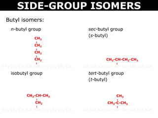Tang 04 isomers | PPTX
